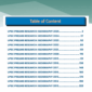UPSC Geography PYQs Solutions TOC