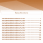 UPSC Indian Polity PYQs Solutions TOC