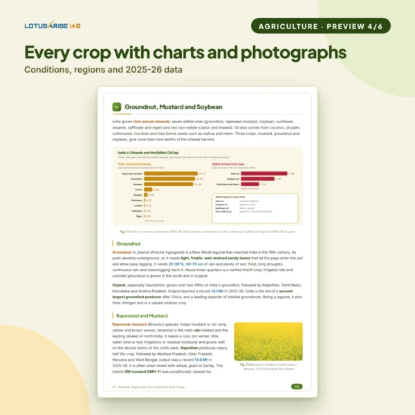 Agriculture-Notes-UPSC-page-4 Agriculture Notes for UPSC preview: oilseeds chapter with charts and photographs