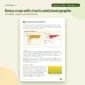 Agriculture Notes for UPSC preview: oilseeds chapter with charts and photographs