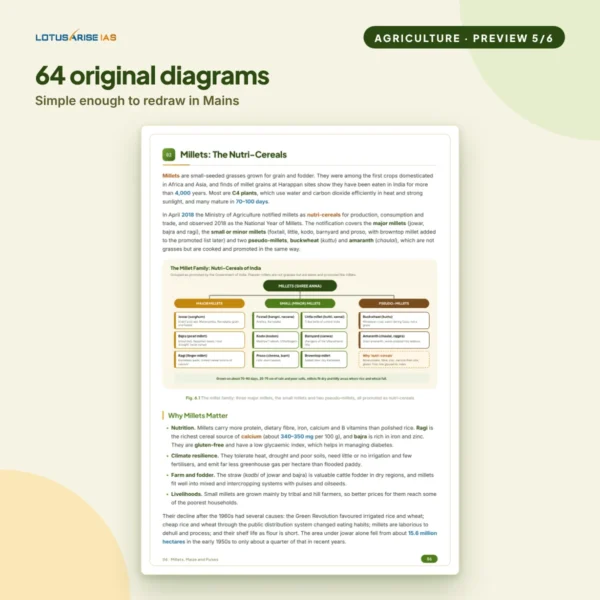 Agriculture-Notes-UPSC-page-5 Agriculture Notes for UPSC preview: original diagram of millets