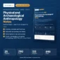 Anthropology Optional Notes Paper I Part B: Physical and Archaeological Anthropology