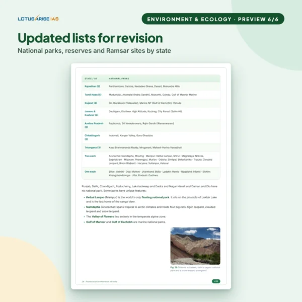 Environment and Ecology Notes - National parks by state Environment and Ecology Notes - National parks by state