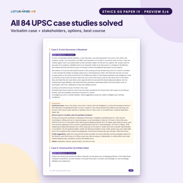 Ethics-Integrity-Aptitude-Notes-UPSC-page-5 Ethics, Integrity and Aptitude notes for UPSC GS Paper IV, 2027 edition, LotusArise IAS