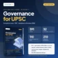 Governance Notes for UPSC GS Paper II 2027 Edition