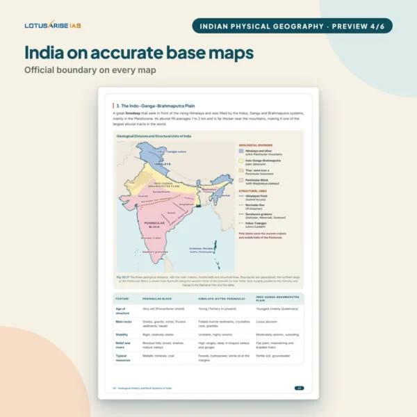 Indian-Physical-Geography-Notes-UPSC-page-4 Indian Physical Geography Notes UPSC page 4