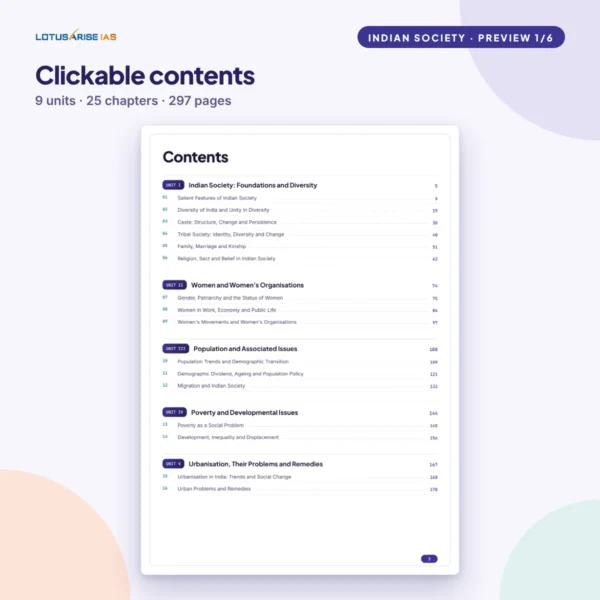 Indian Society Notes for UPSC – Clickable contents Indian Society Notes for UPSC - clickable contents page, 9 units and 25 chapters