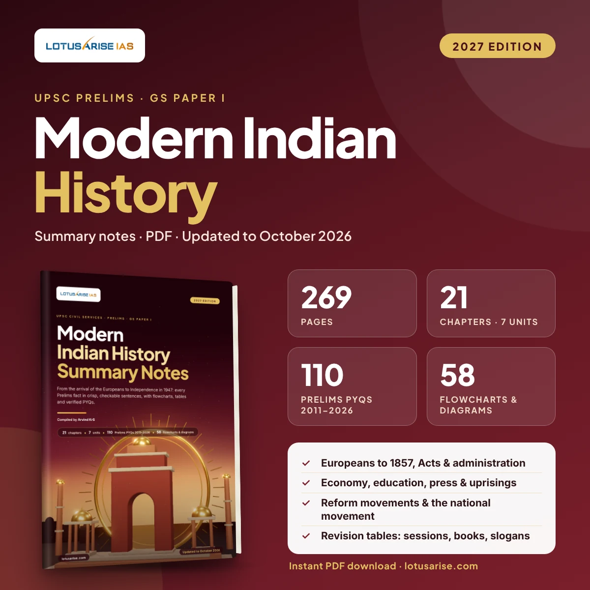 Modern Indian History Summary Notes for UPSC Prelims 2027 Modern Indian History Summary Notes for UPSC Prelims 2027
