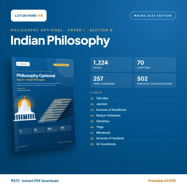 Philosophy Optional Notes Paper I Section B: Indian Philosophy, LotusArise IAS