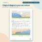 Physical Geography Notes UPSC page 3