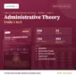 Public Administration Optional Notes Paper I Part A: Administrative Theory, Units 1 to 5