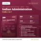 Public Administration Optional Notes Paper II Part A: Indian Administration, Units 1 to 7