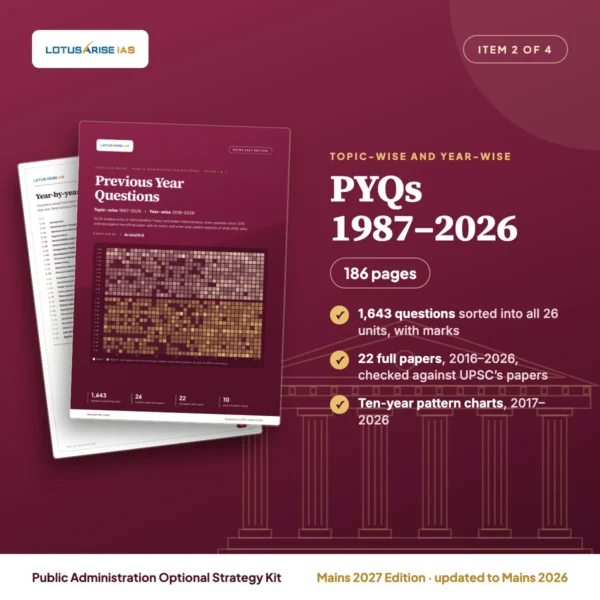 Public Administration Optional Strategy Kit 2 pyqs 1987 2026 Public Administration Optional Strategy Kit - LotusArise IAS