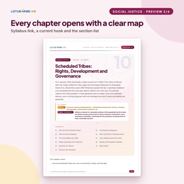 Social Justice Notes for UPSC - chapter opener Social Justice Notes for UPSC - chapter opener