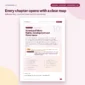 Social Justice Notes for UPSC - chapter opener