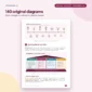 Social Justice Notes for UPSC - original diagrams