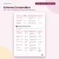Social Justice Notes for UPSC - schemes compendium
